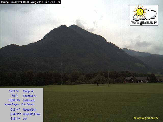 Livecam Zwillingskogel