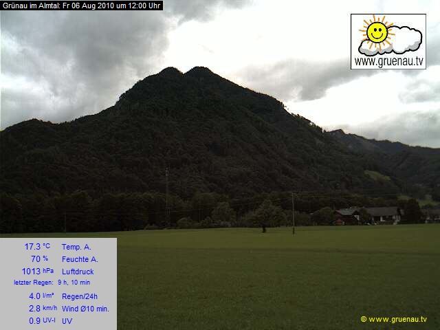Livecam Zwillingskogel