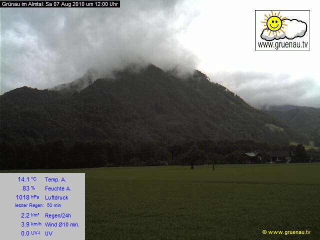 Livecam Zwillingskogel