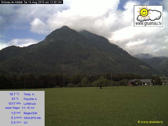 Livecam Zwillingskogel