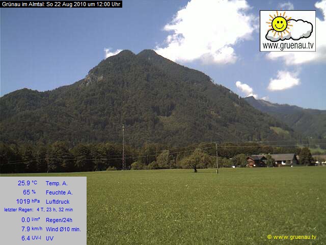 Livecam Zwillingskogel
