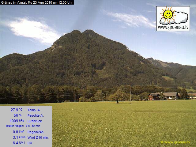 Livecam Zwillingskogel