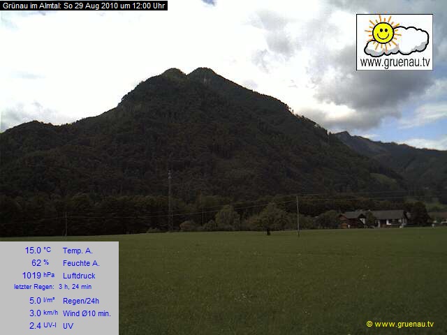 Livecam Zwillingskogel