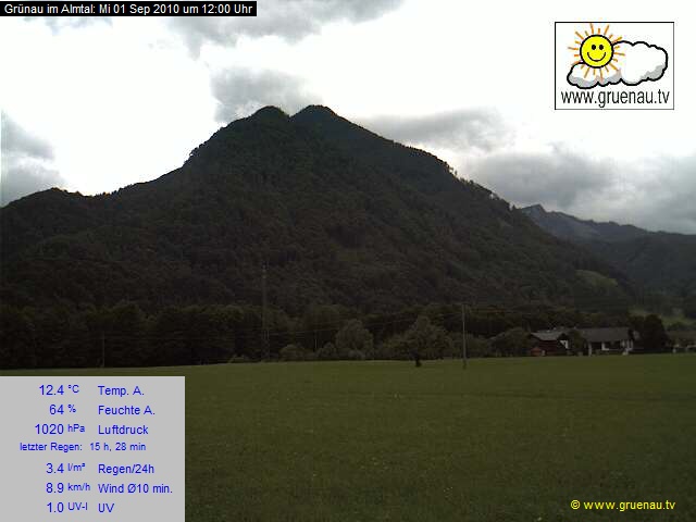 Livecam Zwillingskogel