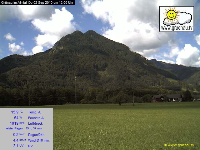 Livecam Zwillingskogel