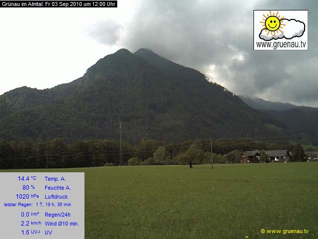 Livecam Zwillingskogel