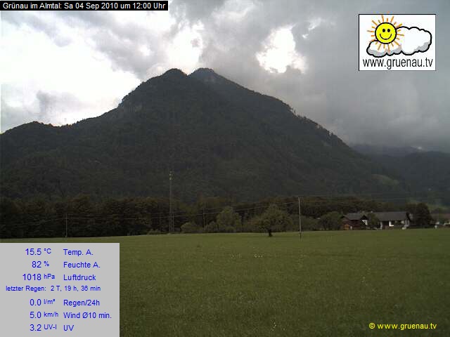 Livecam Zwillingskogel