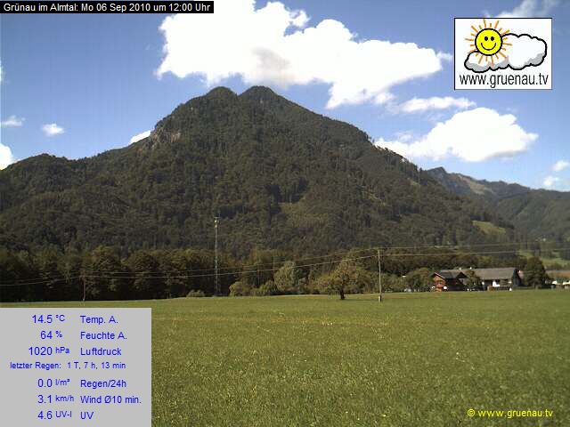 Livecam Zwillingskogel