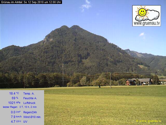 Livecam Zwillingskogel