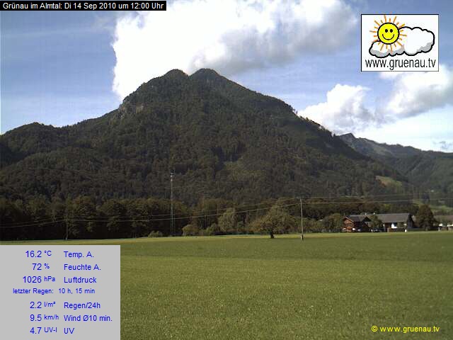 Livecam Zwillingskogel