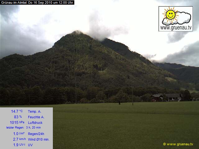 Livecam Zwillingskogel