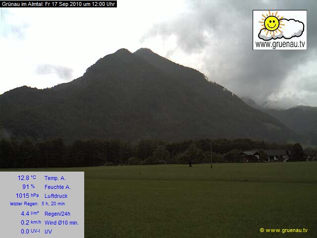 Livecam Zwillingskogel
