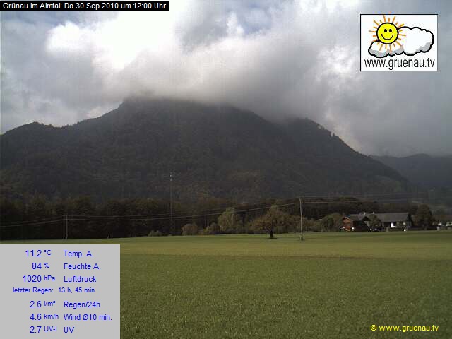 Livecam Zwillingskogel