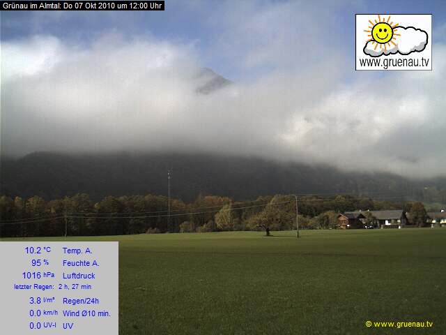 Livecam Zwillingskogel