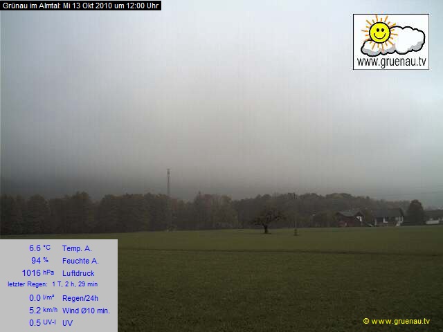 Livecam Zwillingskogel