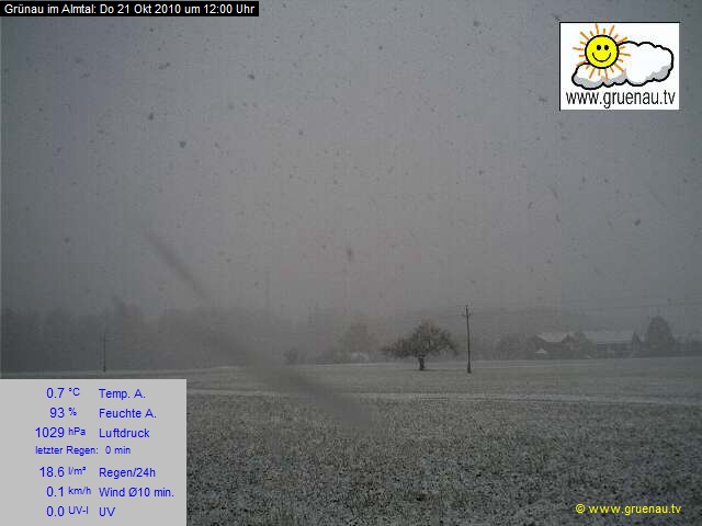 Livecam Zwillingskogel