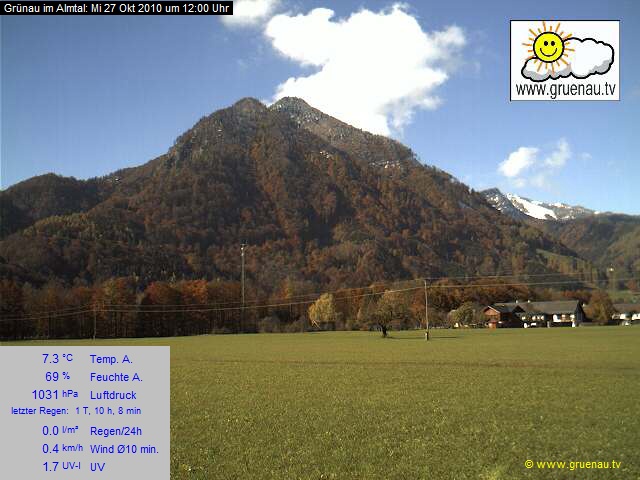 Livecam Zwillingskogel