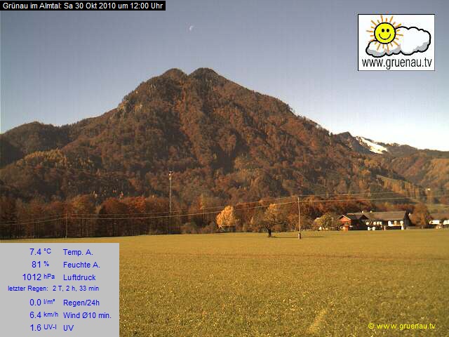 Livecam Zwillingskogel
