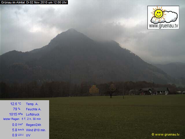 Livecam Zwillingskogel