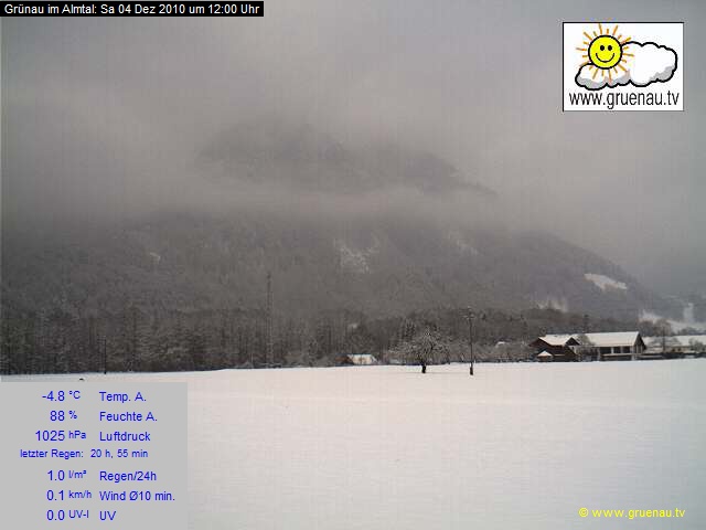 Livecam Zwillingskogel