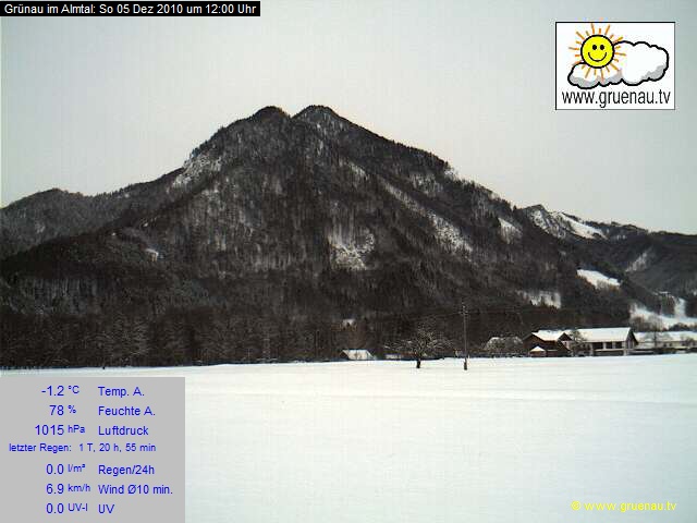 Livecam Zwillingskogel