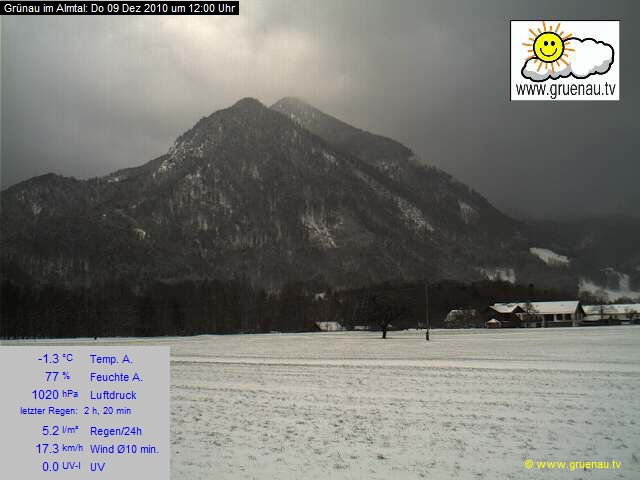 Livecam Zwillingskogel
