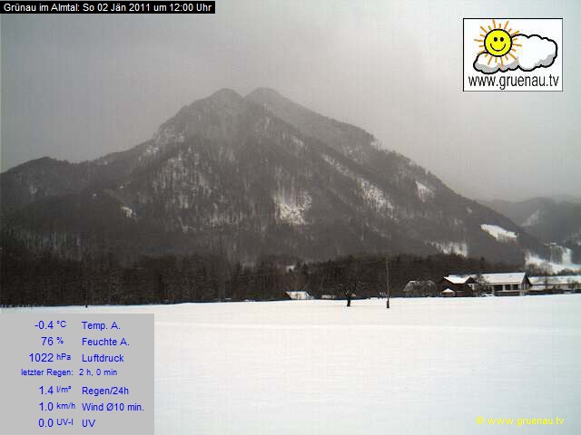 Livecam Zwillingskogel