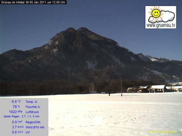 Livecam Zwillingskogel