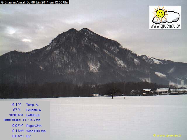 Livecam Zwillingskogel