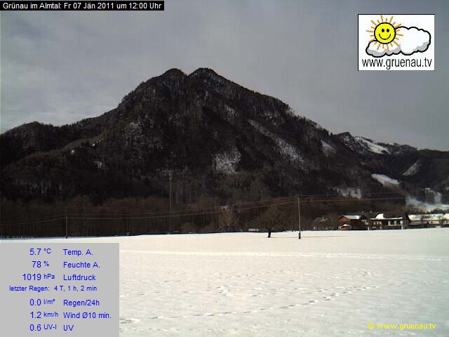 Livecam Zwillingskogel