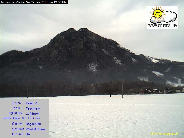 Livecam Zwillingskogel