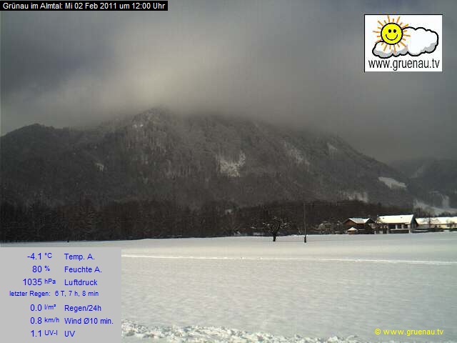 Livecam Zwillingskogel