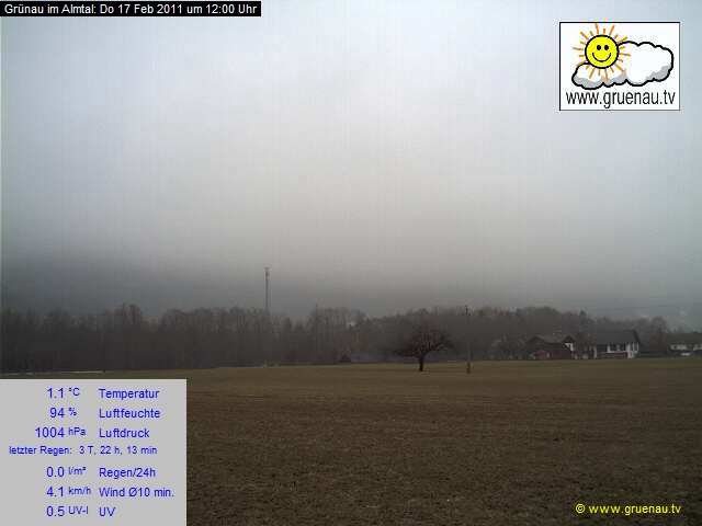Livecam Zwillingskogel