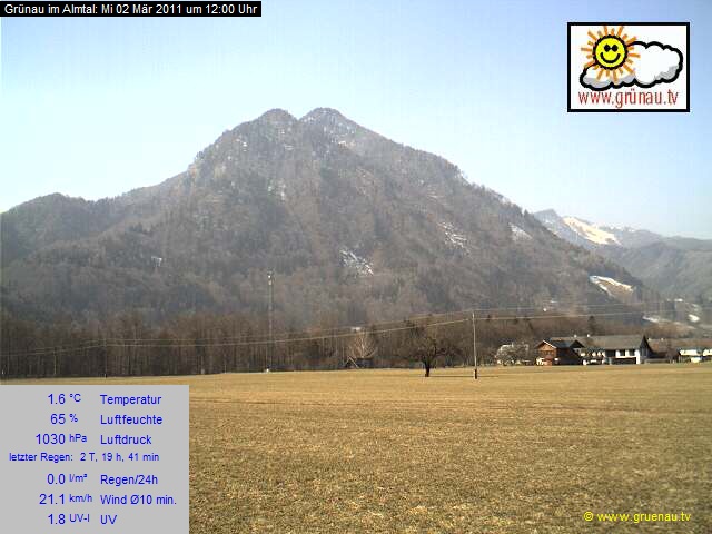 Livecam Zwillingskogel