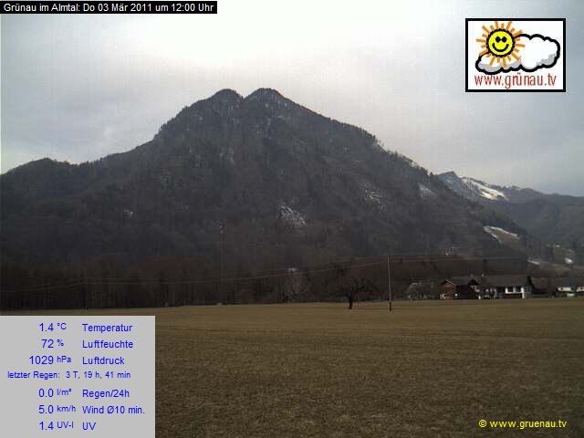 Livecam Zwillingskogel