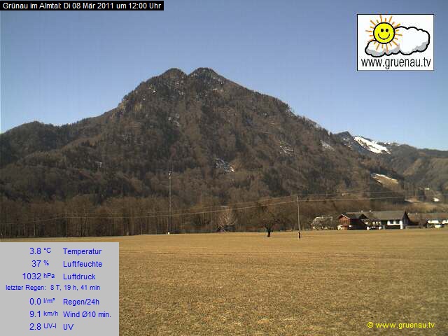 Livecam Zwillingskogel