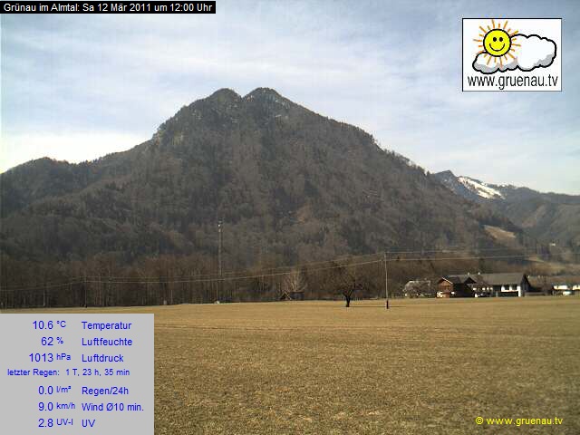 Livecam Zwillingskogel
