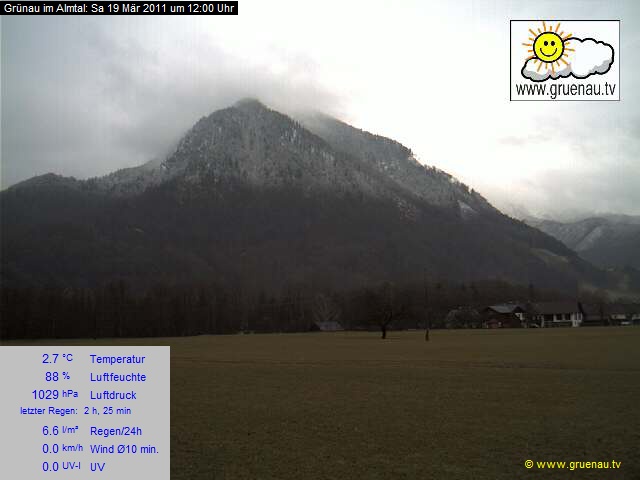 Livecam Zwillingskogel