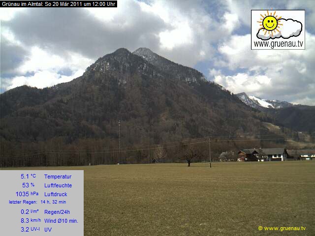 Livecam Zwillingskogel