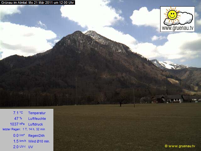 Livecam Zwillingskogel