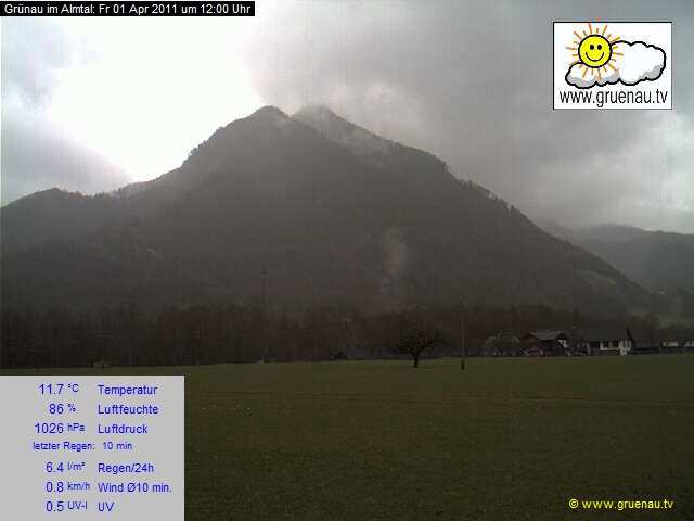 Livecam Zwillingskogel