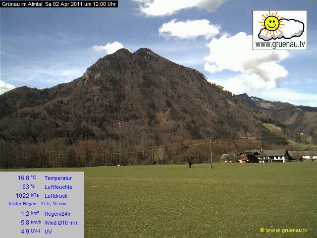 Livecam Zwillingskogel