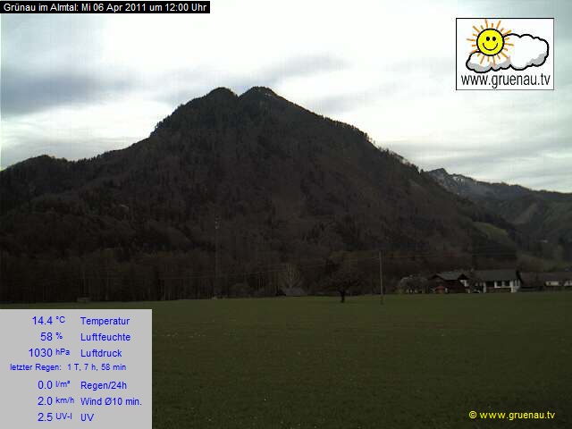 Livecam Zwillingskogel