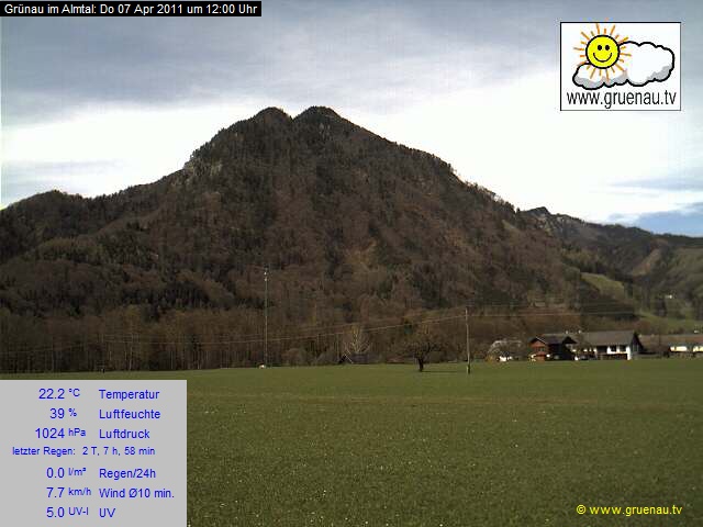 Livecam Zwillingskogel