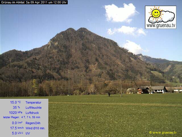 Livecam Zwillingskogel