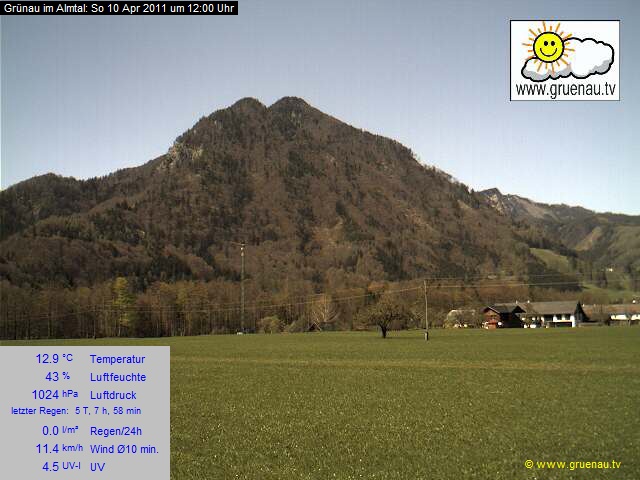 Livecam Zwillingskogel