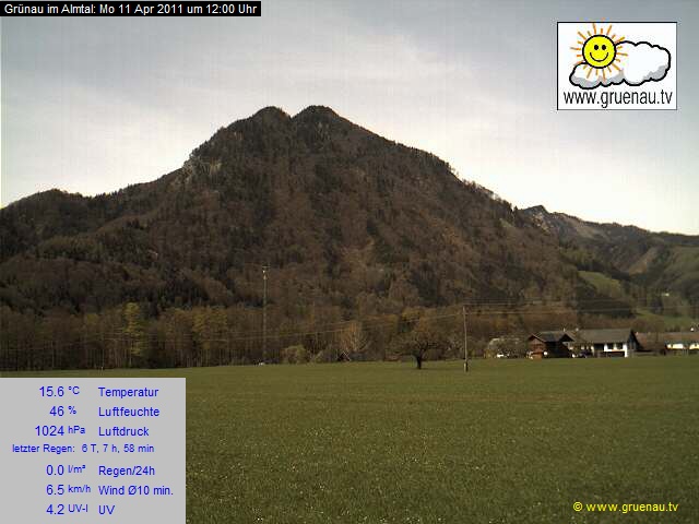 Livecam Zwillingskogel