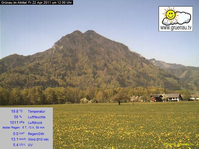 Livecam Zwillingskogel