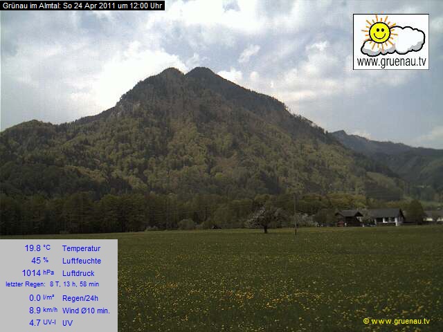 Livecam Zwillingskogel