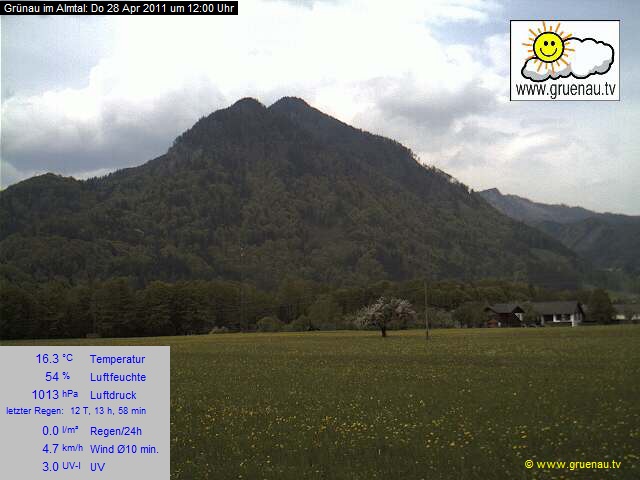 Livecam Zwillingskogel
